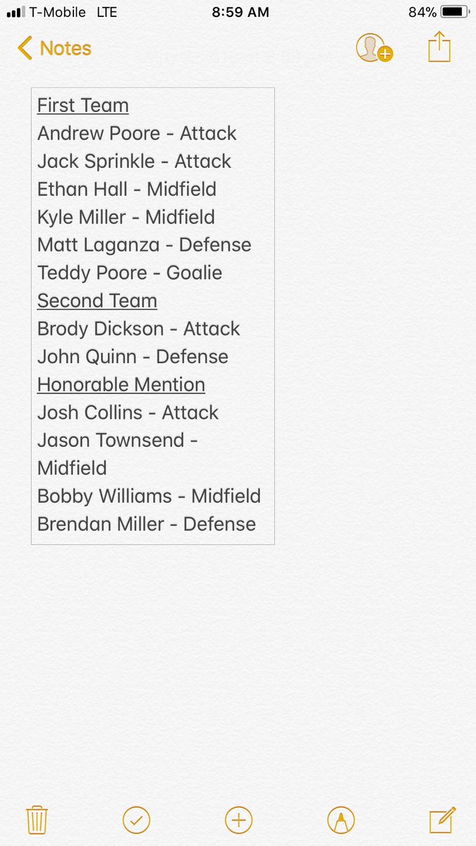 ACTitanLacrosse's tweet image. Congratulations to the 6 players on first team all gunston, 12 overall receiving honors, laganza winning player of the year, and to the team for winning the sportsmanship award! It was a great regular season...now we begin a new one!

#countonme @TCWSports