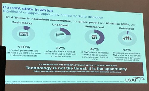 TurnkeyAfrica's tweet image. "Technology is not the threat, it is the opportunity, failure to respond to the moving technological landscape could have existential ramifications." Doug Lacey, LSAI #AIO2018 #AIOConference2018 #AIOConference