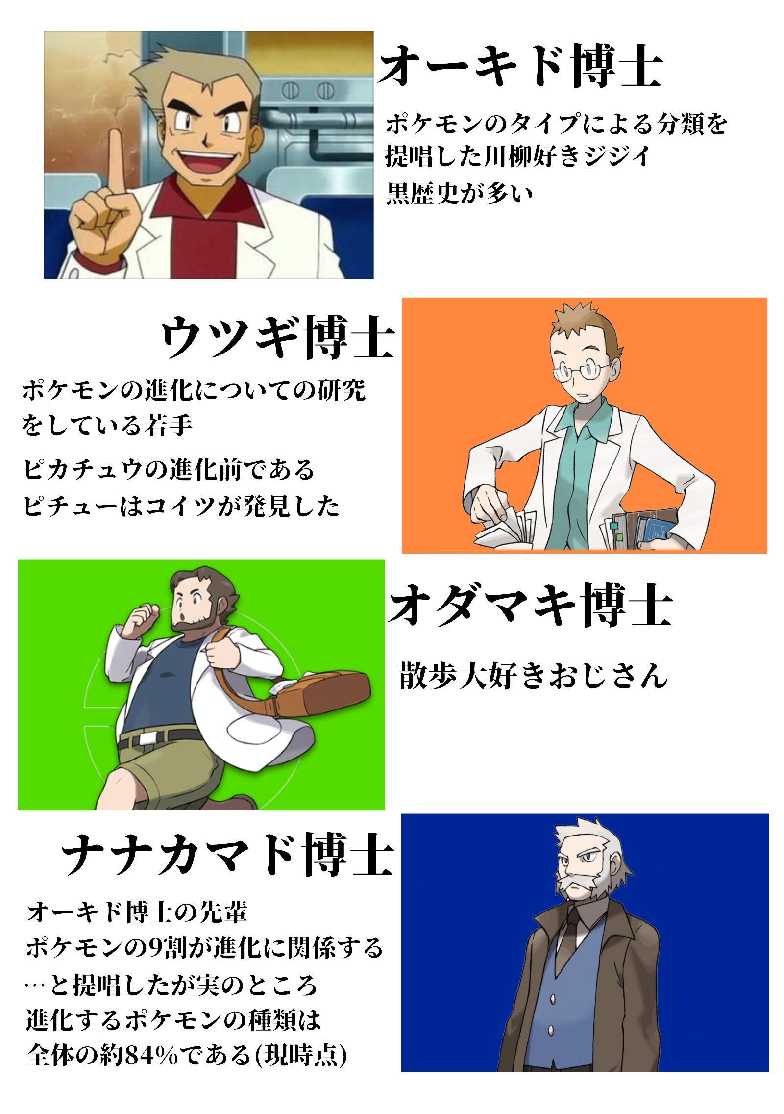 Poke Mon With あっぷるてぃ わゃをん Twitter