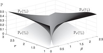 download teoria do design gráfico