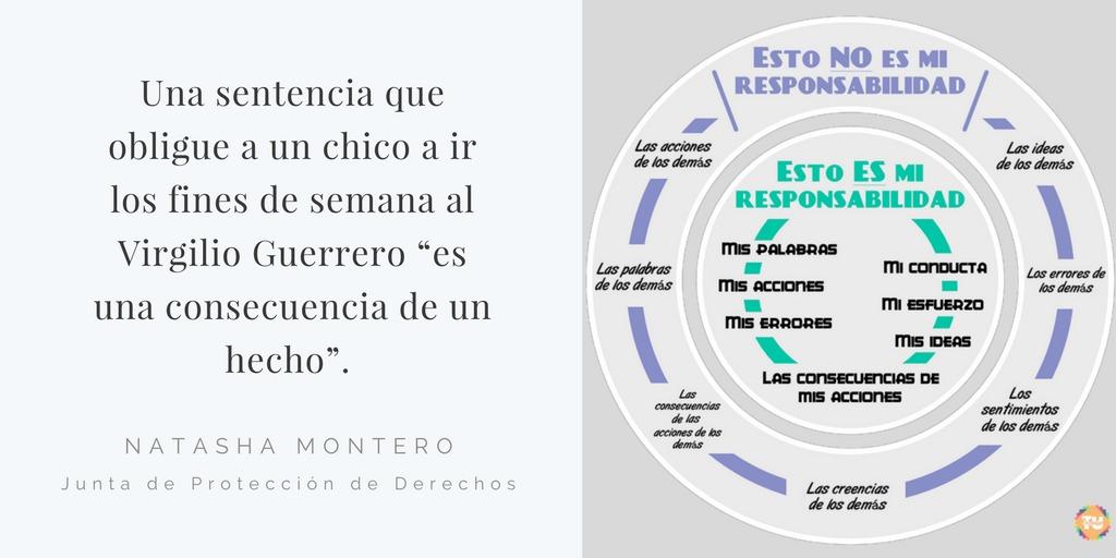 Alliutter's tweet photo. Cuando la verdad habla por sí sola #QPareElOdio a la víctima #QPareElBullying https://t.co/uZpxfQyHCE