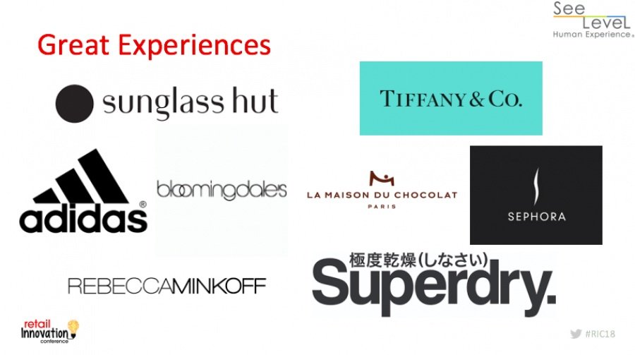 RTouchPoints's tweet photo. Mystery Shopping Results Revealed At #RIC18: Sephora, Adidas, Sunglass Hut Get High Marks https://t.co/tBq85fTgxz https://t.co/rESH0RJo9S