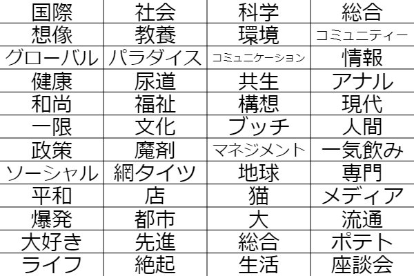 じゃがりきん On Twitter 豆知識 以下の単語からランダムに２つ