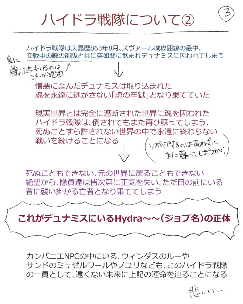 Saku 補足の補足 このハイドラ戦隊に所属していたレリック短剣 マンダウ の所持者プトリトゥトリが故郷の恋人に出した手紙が読めます ハイドラ戦隊に呼ばれたことの誇らしさから段々と戦局の説明へと進み デュナミスで最後の手紙を書くまでの話です Saku 補足の補足 このハイドラ戦隊に所属していたレリック短剣 マンダウ の所持者プトリトゥトリが故郷の恋人に出した手紙が読めます ハイドラ戦隊に呼ばれたことの誇らしさから段々と戦局の説明へと進み デュナミスで最後の手紙を書くまでの話です