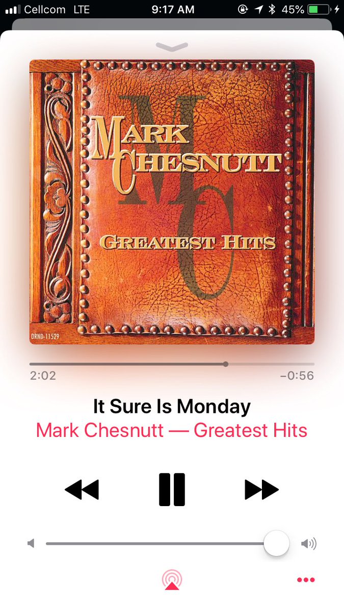 Starting a Monday like