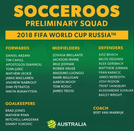AustraliaFut's tweet photo. Aquí están los 32 convocados. Dos jugadores nuevos: Arzani y Karacic. https://t.co/gsIlUZRUYi