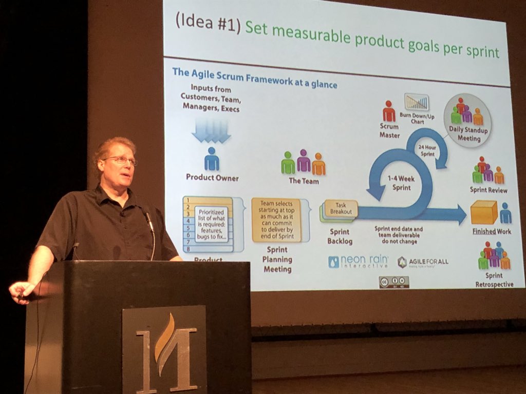 AnneSteiner7's tweet photo. @davidhussman speaking infront of the Scrum framework. Oh the irony... #prodconf18 #impactdrivendevelopment https://t.co/AcyPR9XDZt
