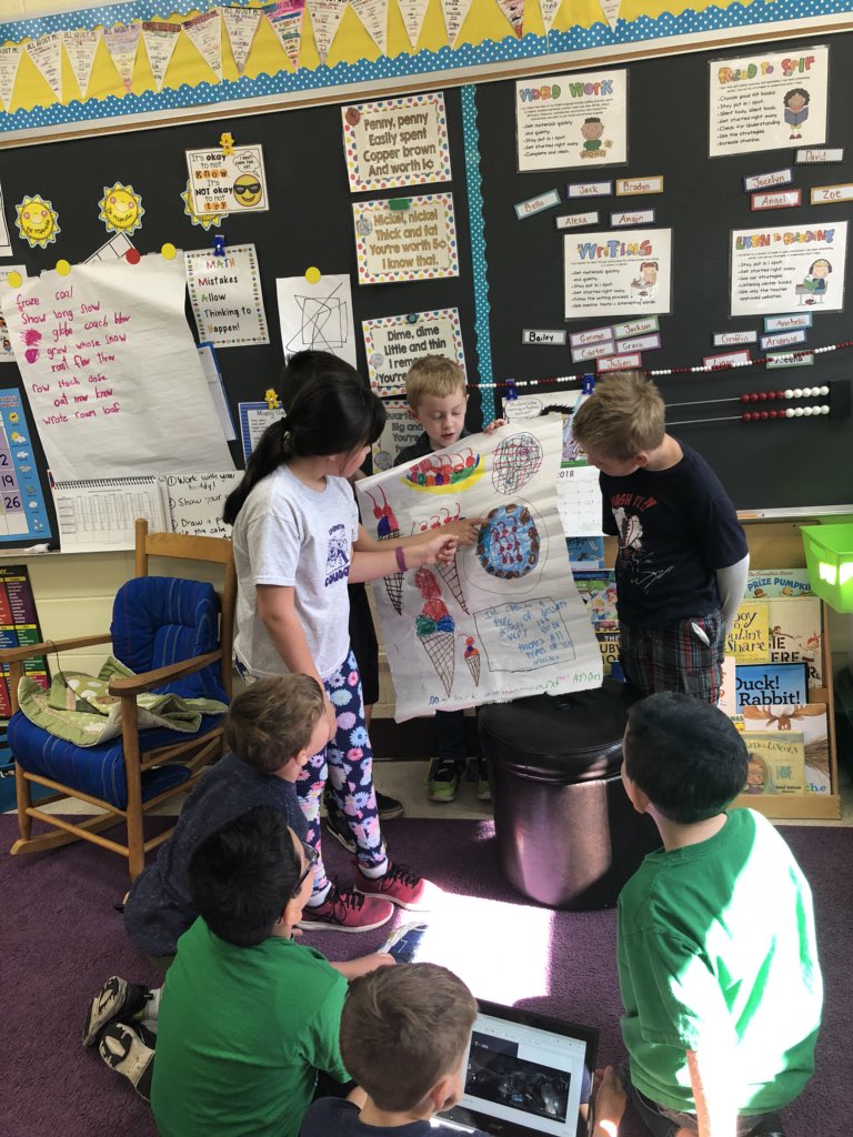 misstachulak's tweet photo. Genius hour presentations! #d123cov https://t.co/54ZssUu4vJ
