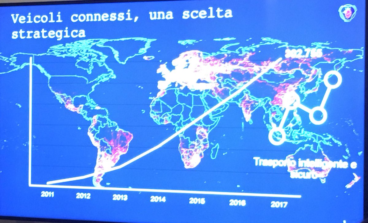 #SCANIA vanta già una flotta di oltre 300mila veicoli connessi. Con il #5G ci saranno vantaggi nell’efficienza del trasporto merci, con operatori da remoto che controllano veicoli già dotati di sistemi di guida autonoma. Intervento di Paolo Carri di Scania Italia #Roma5G