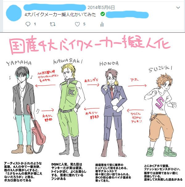 バイクメーカー擬人化の人 すごい昔の絵なんですごく恥ずかしいんですが これが本当の本当に最初に描いた4年前のバイクメーカー擬人化の4人です まだ知識全然ない状態で作ったので説明文は偏見にまみれてますし ファッションも性格も今と全く違います