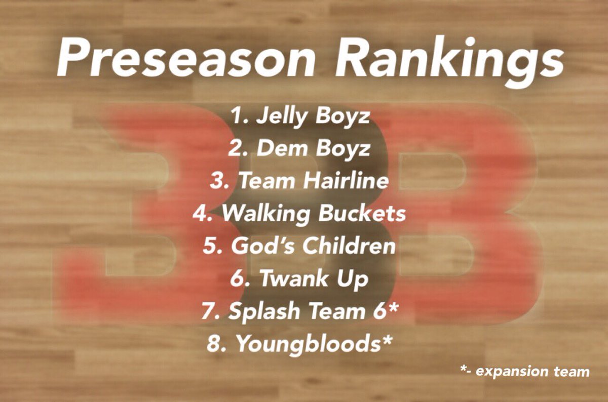 bigballerhoops's tweet photo. The 2018 preseason rankings feature the defending champions @JellyBoyzNation on top https://t.co/CiBUwv9hcS