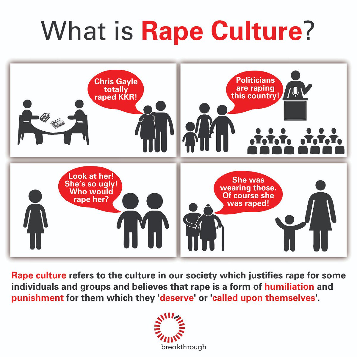 INBreakthrough's tweet photo. We've heard of #RapeCulture but #WhatDoesItMean? https://t.co/cG2yIjJZmi