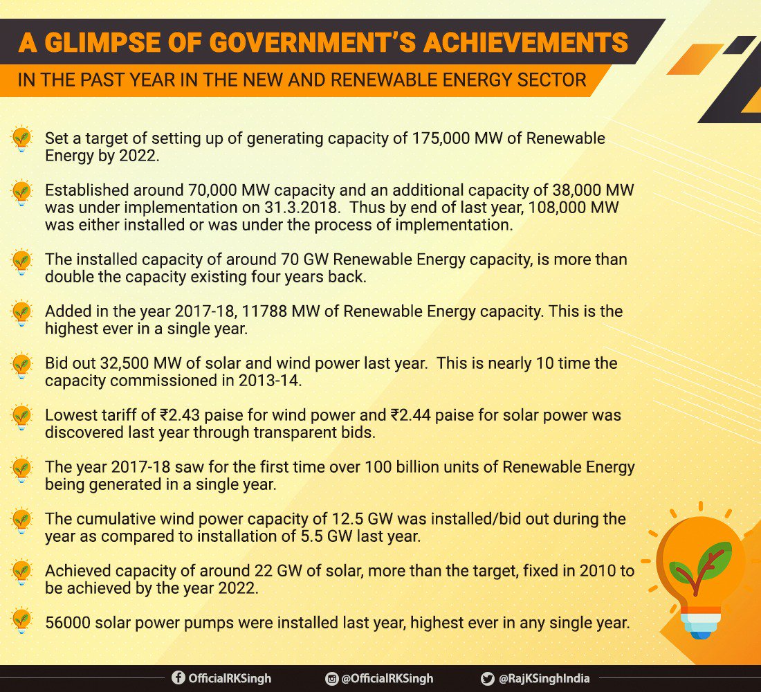 R. K. Singh tweet media