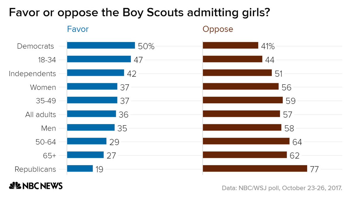 EY Islamabad EY Islamabad Twitter ey-islamabad-ey-islamabad-twitter