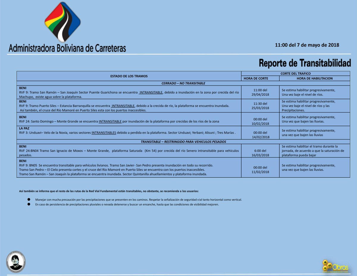 Reporte de Transitabilidad actualizado 11 am