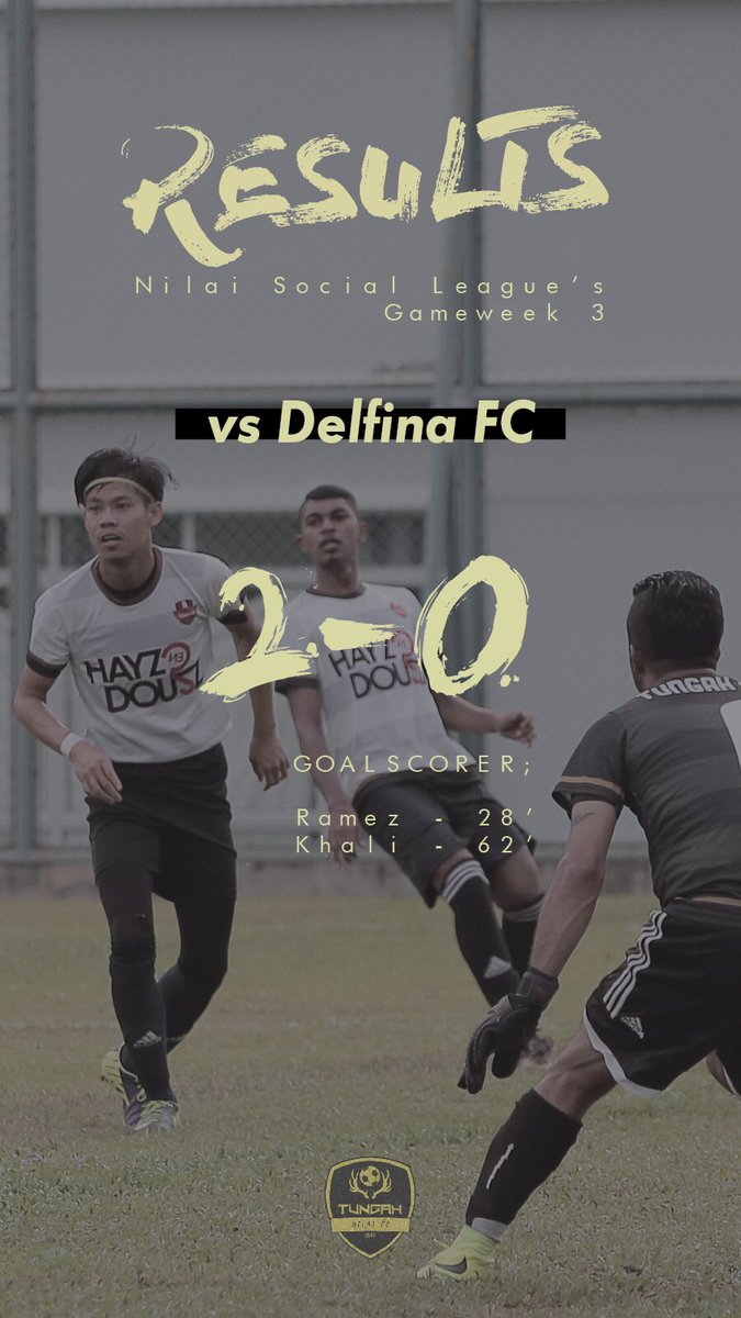 TungahFC's tweet photo. Keputusan penuh perlawanan petang semalam.

Tungah Nilai FC telah berjaya mendapatkan 3 mata penuh menentang Delfina FC di tempat lawan hasil jaringan Ramez dan Khali.

Our first clean sheet in Nilai Social League 2018! https://t.co/NBzXcJrOaT