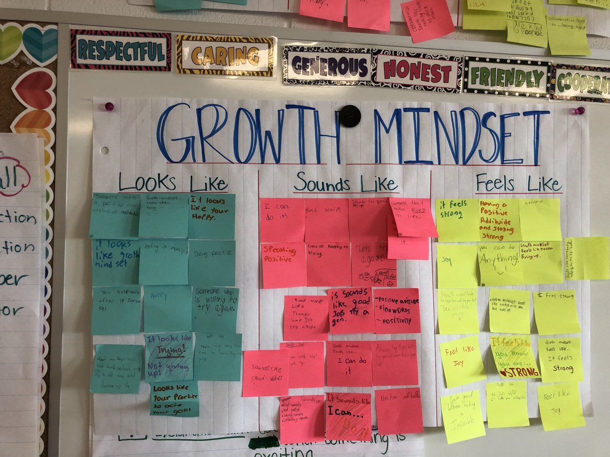joboaler's tweet photo. It was so inspiring to meet @stalphonsaDP and all his teachers and students in Toronto. A whole school set up on growth mindset ideas - every student seemed to love maths, which was really wonderful. We plan to feature them on youcubed soon. https://t.co/Rtd4pWyneS