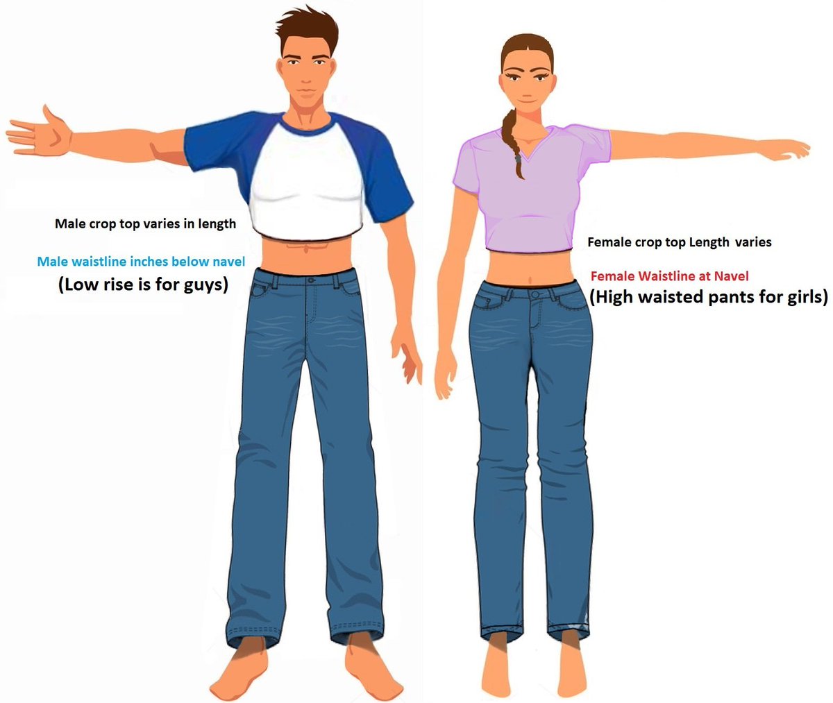 Croptopguy Croptopguy Twitter Croptopguy Croptopguy Twitter