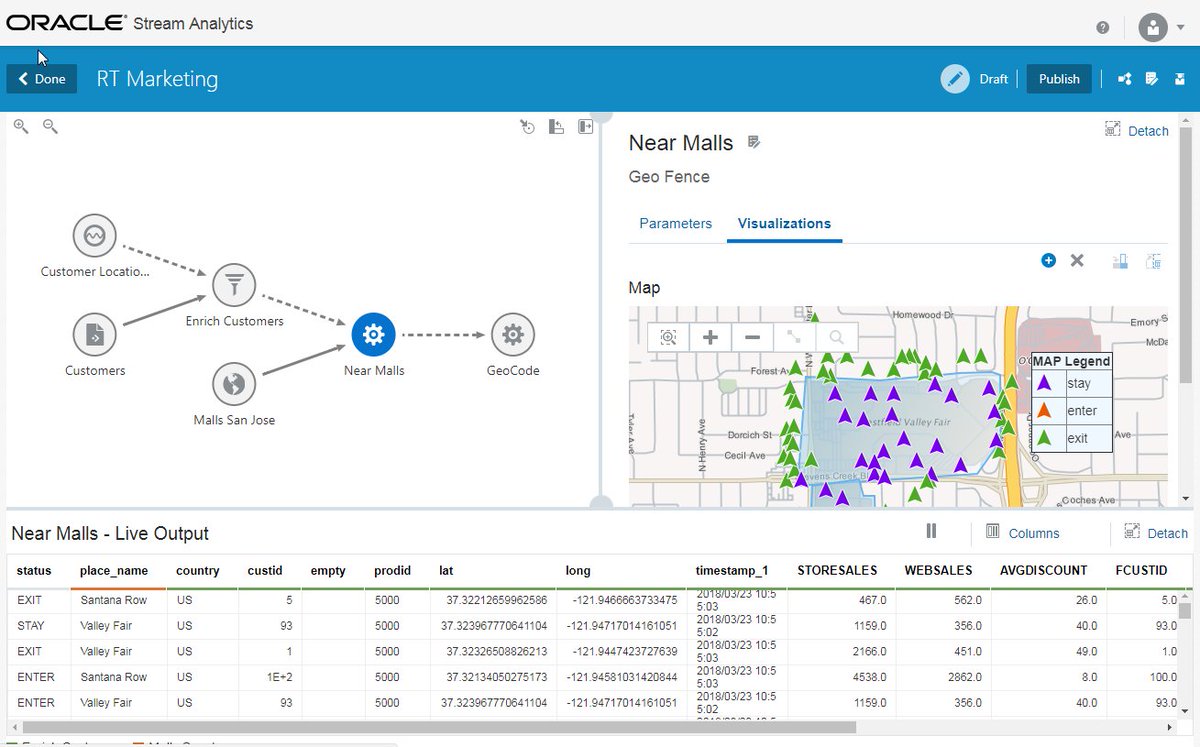 Автоматизация аналитики. Microsoft analytics. Обработка изображения логотип. Event функции. Stream analytics.
