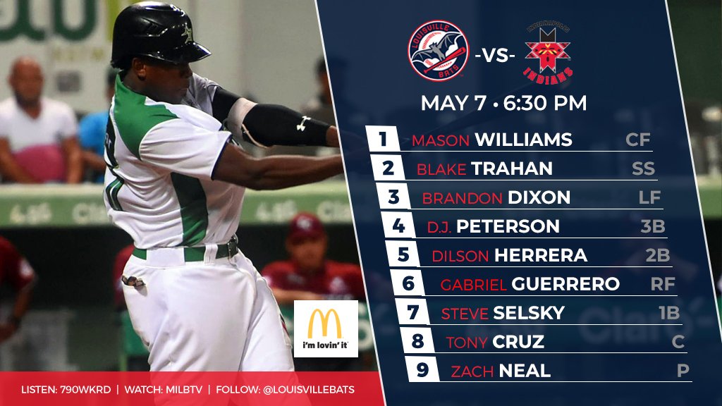 Louisville Bats on Twitter "Tonight's starting lineup features Gabby