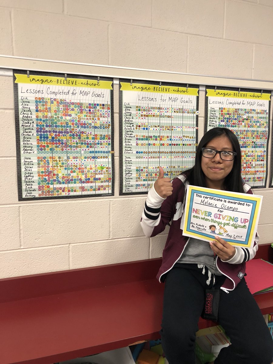 Charlotte Funicello tweet media