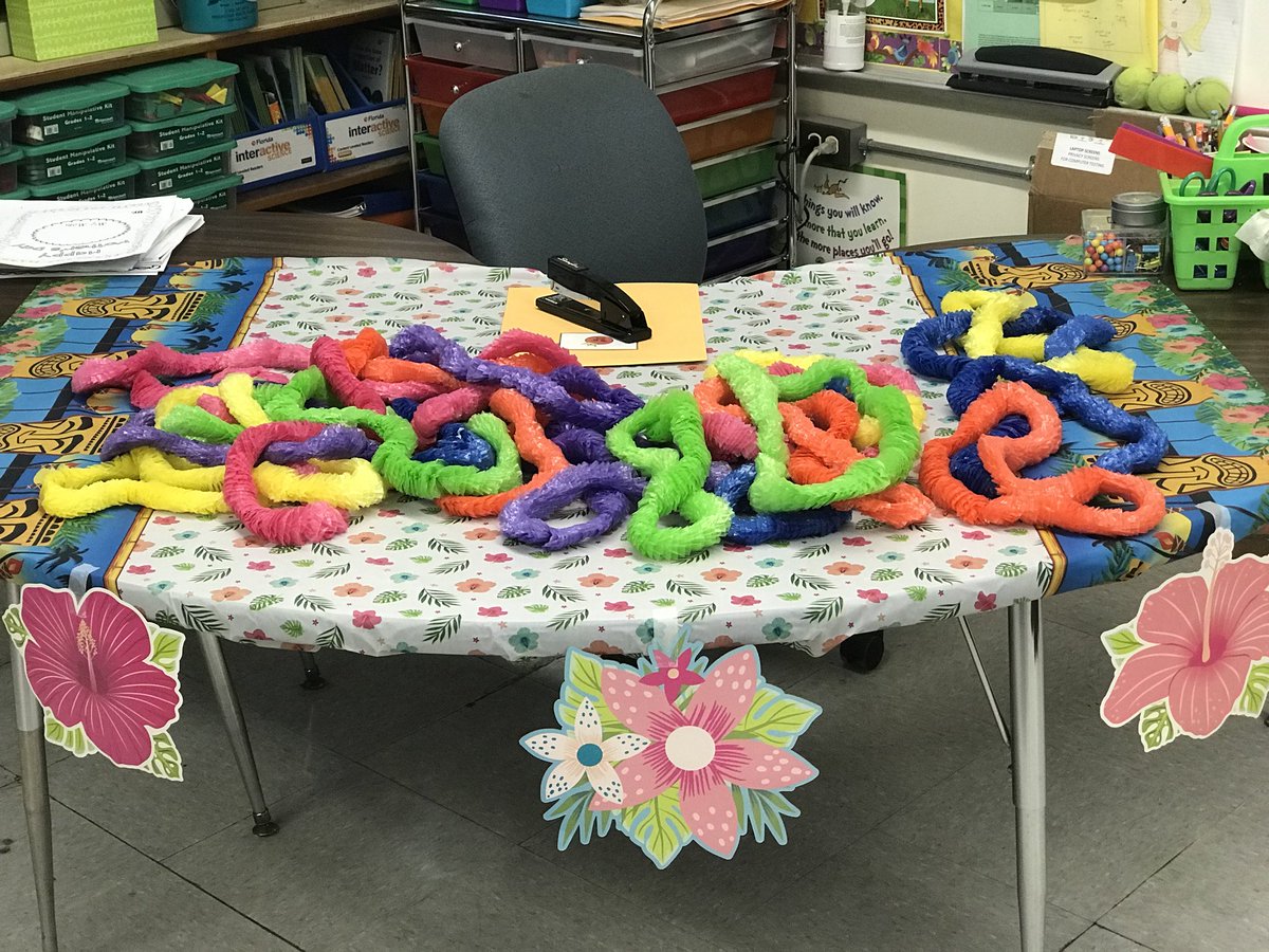 ShillingErin's tweet photo. We are ready for our “Escape from Emoji Island” math review tomorrow!  Thanks @CMBPensacola for the awesome support! #wearewpes #ecsdfl #teachersthatshamrock #3rdgrade https://t.co/T8fHucSn63