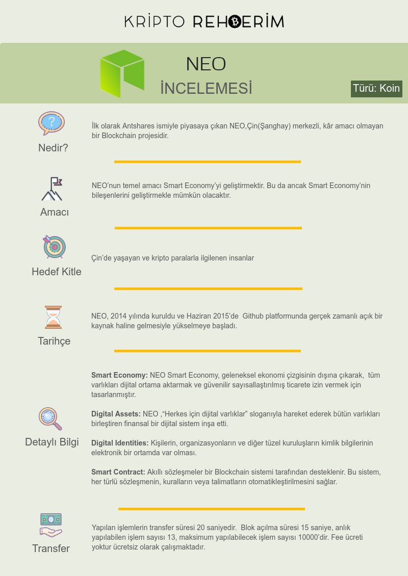 kriptorehberim's tweet photo. 15 gün boyunca incelemesini yapacağımız koinlerden d��rdüncüsü NEO !

NEO İncelemesi

Daha detaylı inceleme için web sitemizi ziyaret etmeyi unutmayın! 

https://t.co/XLnaLKxM2e

#15Gün15Koin #KriptoRehberim #NEO https://t.co/FXqSD9yTvP