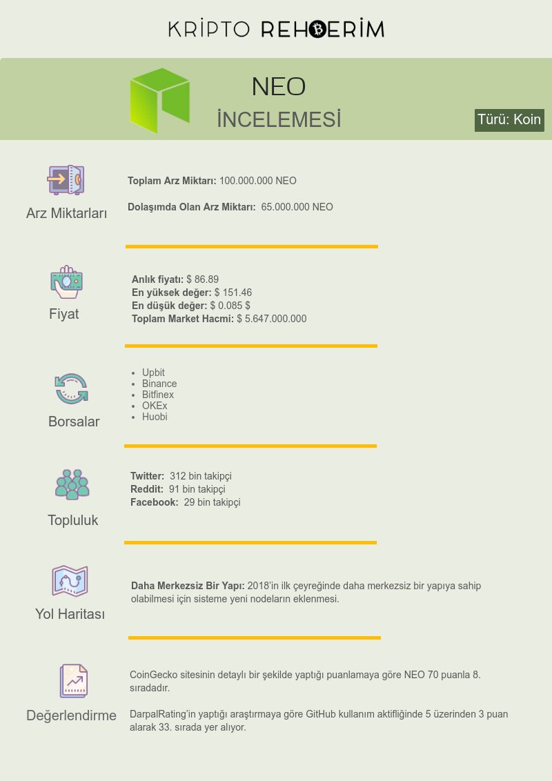 kriptorehberim's tweet photo. 15 gün boyunca incelemesini yapacağımız koinlerden d��rdüncüsü NEO !

NEO İncelemesi

Daha detaylı inceleme için web sitemizi ziyaret etmeyi unutmayın! 

https://t.co/XLnaLKxM2e

#15Gün15Koin #KriptoRehberim #NEO https://t.co/FXqSD9yTvP