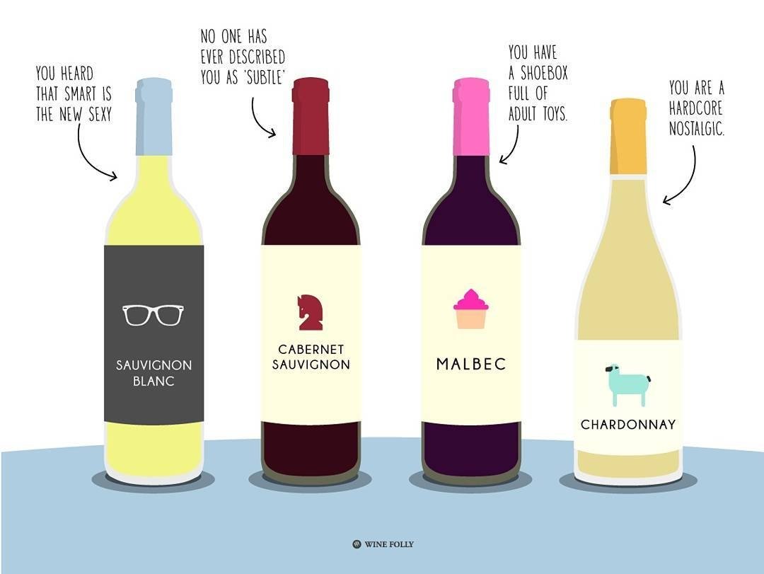 DrinkingWhisky's tweet photo. Wine personalities!
#wineoclock #winelover #winetasting https://t.co/coO2GfjoxY