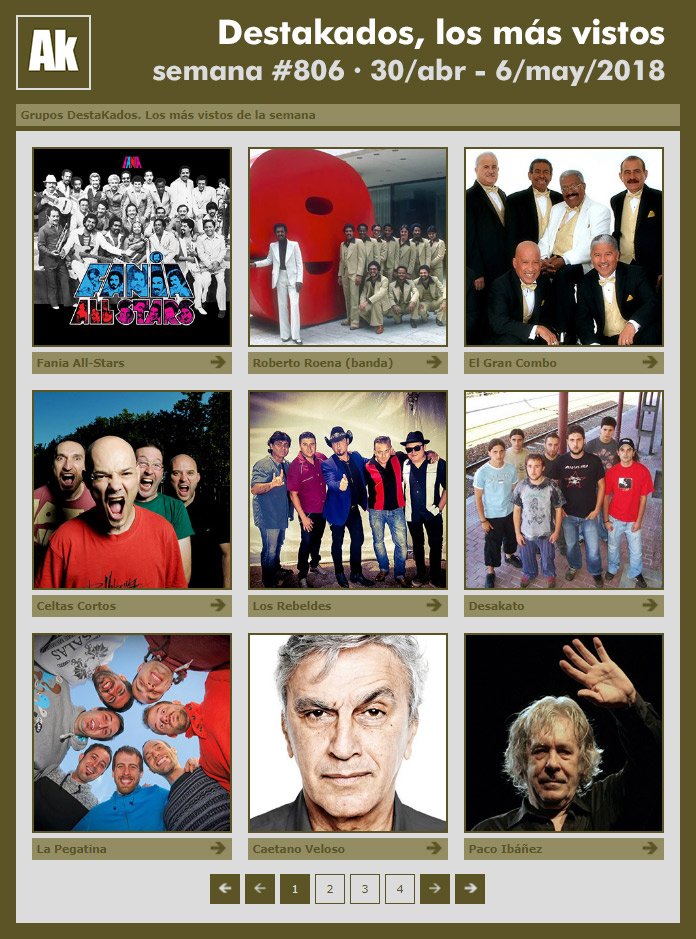 #DestaKados #AudioKat #semana806 #montuno 30/abril - 6/mayo... #losmasvistos #destakados #listas <a href="/MorositoMusica/">Morosito</a> <a href="/ManuelMalou/">malou manuel</a> @chesudaka audiokat.com/destakados