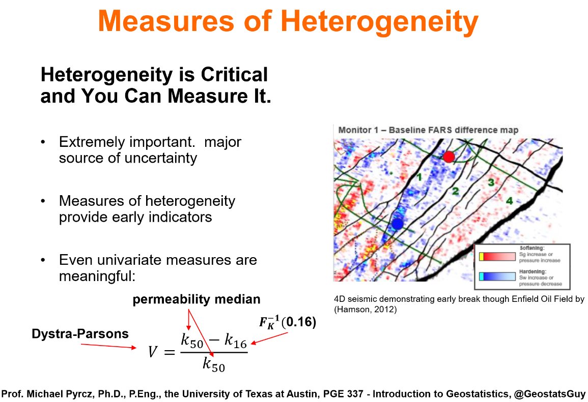 Michael Pyrcz🌻 tweet media