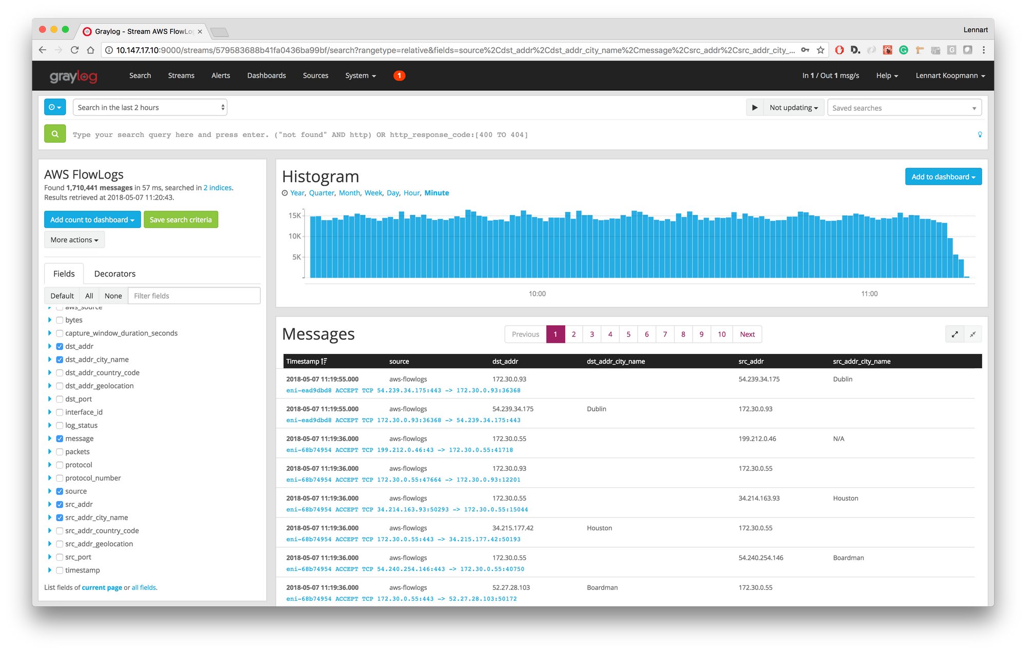 2. Graylog архитектура. Graylog mongodb. Graylog архитектура. Graylog docker.