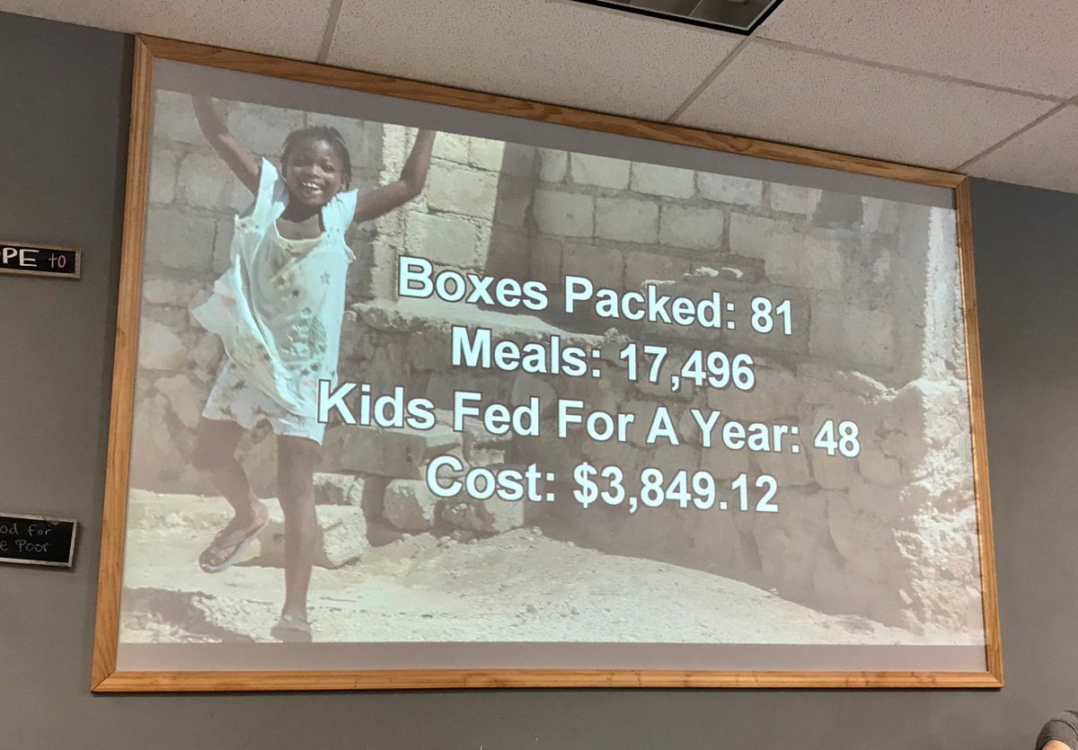MNVirtualHS's tweet photo. MVHS Faculty, Staff & Students spent time volunteering at Feed My Starving Children last Friday. We had a great time packing meals for children across the world. #fmsc #MVHSCares #mnvirtualhs https://t.co/8IRnee5MZd