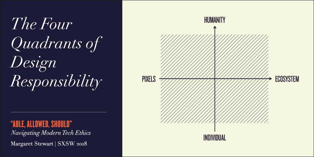 mags's tweet image. Designers - &amp;amp; tech industry as a whole - must expand our sense of responsibility towards people &amp;amp; society; a transcript of my SXSW talk on design, tech &amp;amp; ethics medium.com/facebook-desig…