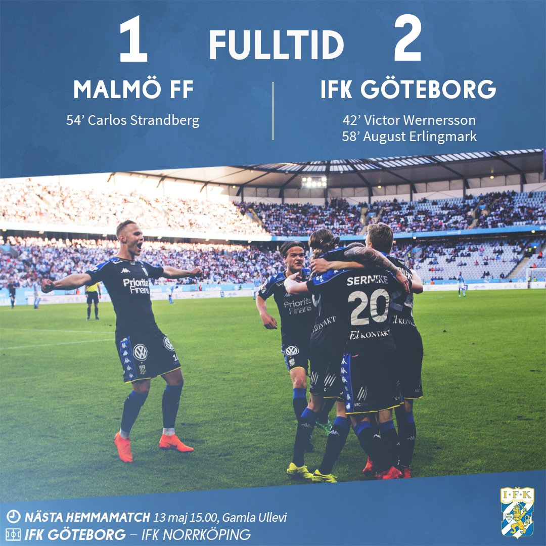 IFKGoteborg's tweet photo. SLUT! Ett fantastiskt blåvitt stöd, en fantastisk blåvit insats, en fantastisk blåvit kväll! #ifkgbg #MFFGBG https://t.co/j5zSBdH7bQ