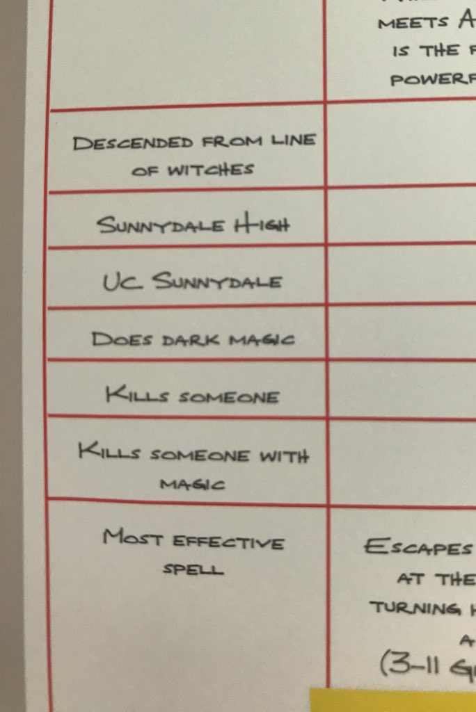 K8Pardon's tweet photo. Apropos of nothing, this “handwriting” is #Goals #BuffyNerd https://t.co/DhZEQ5kez3