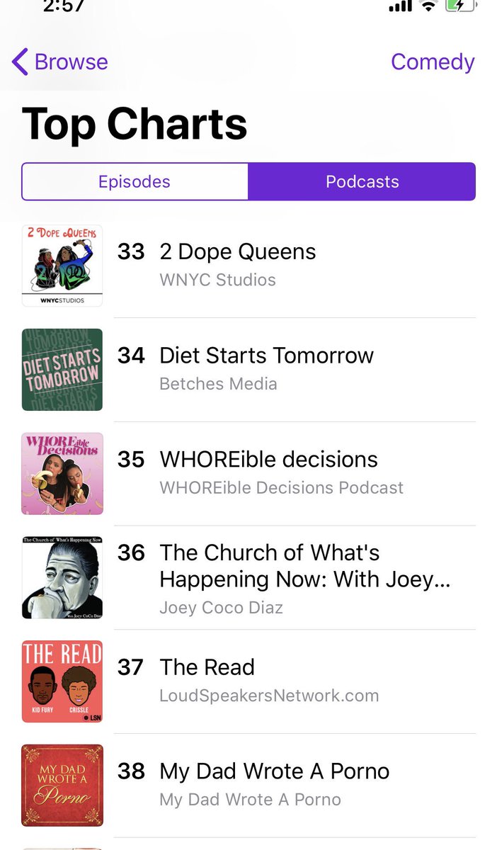 FullCourtPUMPS's tweet photo. We’re in decent company on the charts this week! Shoutout two podcasts I look up #TheRead #TwoDopeQueens https://t.co/VnB08zgWin