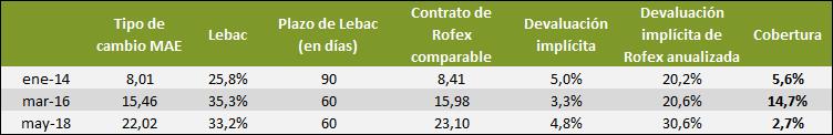 AnalyticaARG's tweet photo. #Analytico "Empecinamiento terapéutico." 
https://t.co/vY3yfdmCEe

#Analytico "Alza de la tasa de interés de Estados Unidos: ¿hay razones políticas?" 
https://t.co/Rusz2MVnfx https://t.co/r0VPKdahRf