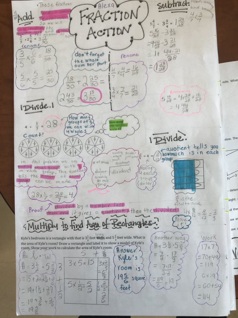 BigKatMath's tweet photo. Look at these BEAUTIFUL examples from our group metacognitive session on 5th grade fraction concepts: add, subtract, multiply and divide fractions! #5NF https://t.co/9yUYGfBVEB