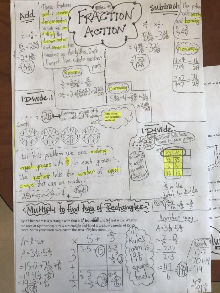 BigKatMath's tweet photo. Look at these BEAUTIFUL examples from our group metacognitive session on 5th grade fraction concepts: add, subtract, multiply and divide fractions! #5NF https://t.co/9yUYGfBVEB