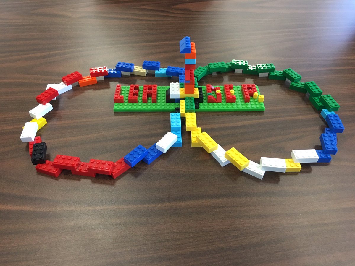 Using the leadership virtue of #Creativity to learn the #CollaborationContinuum in the #HHSLDP #ReimaginingLeadership this morning! <a href="/HHS_Staff/">Hamilton Health Sciences Staff</a> #HHSCFPD