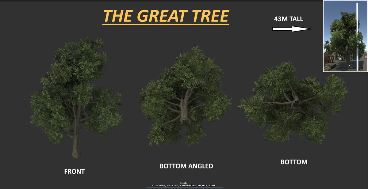 Unity trees. Дерево для Юнити. Деревья 3d Unity. Расстановка деревьев в Юнити. Деревья для Юнити 3д.