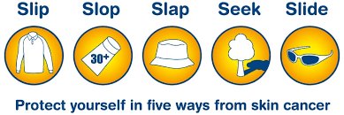 Who else is enjoying the sunshine! Friendly reminder to use sunscreen!! #skinsafety #sunscreen