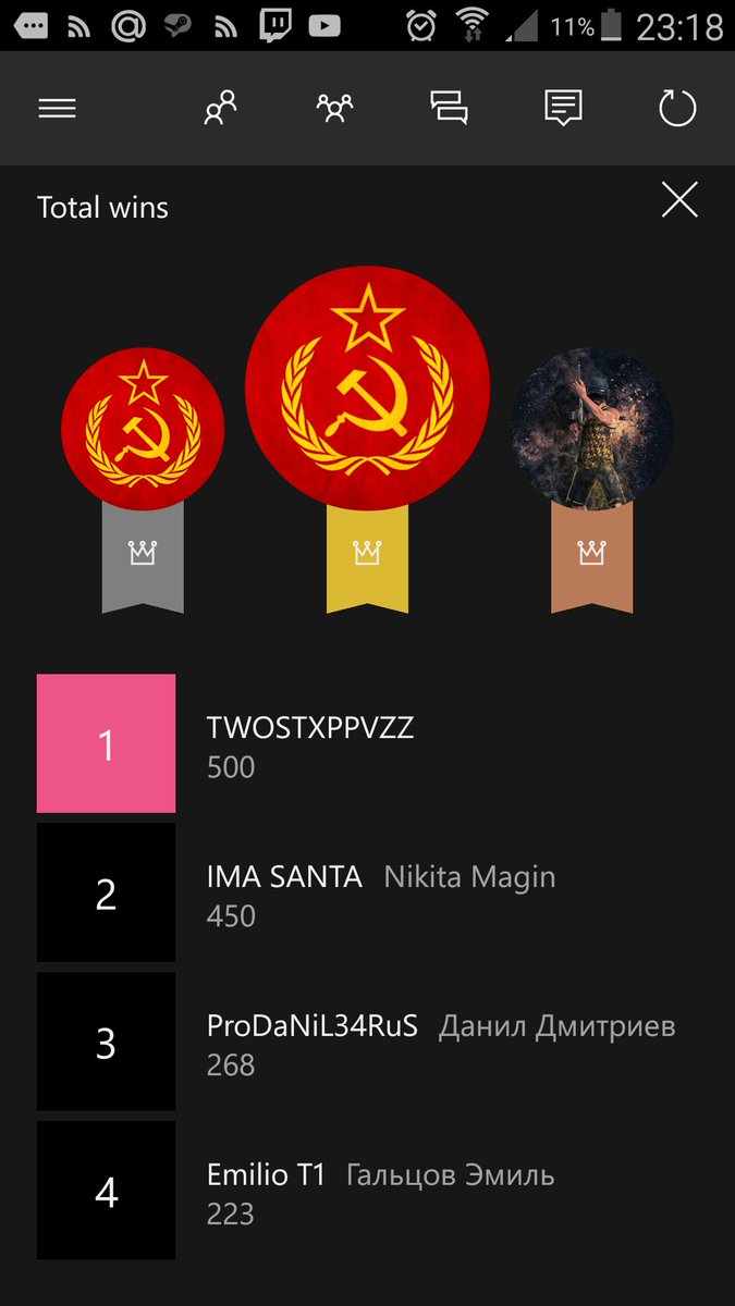 2steppazz's tweet image. 500💪