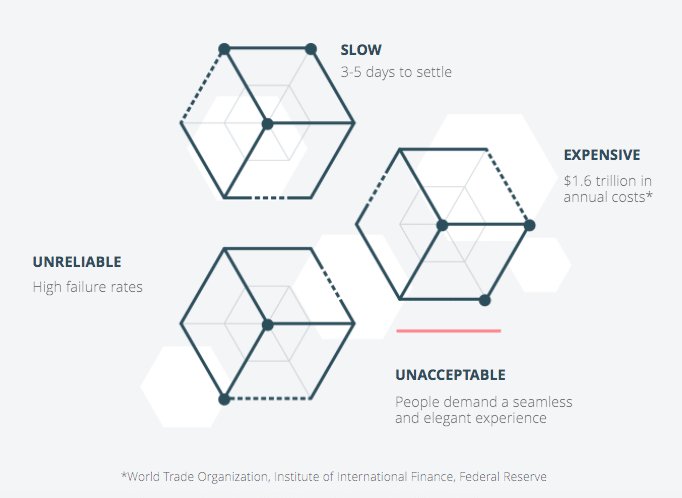 Empire Startups tweet media