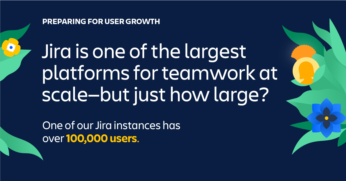 Atlassian tweet media