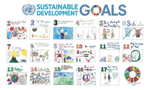 TeachSDGs's tweet image. What would *your* students draw in these boxes? #TeachSDGs