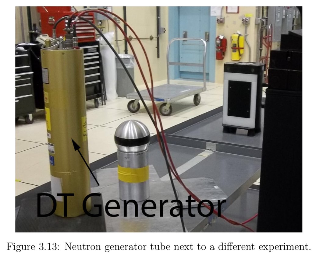 Casillic's tweet photo. Limits on Subcritical Reactivity Determination using Rossi-Alpha and Related Methods
McKenzie
#nuclear #subcritical #measurements
https://t.co/jxK1HaTi3s https://t.co/13vdWojJPK