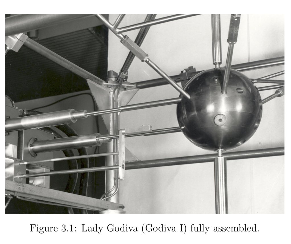 Casillic's tweet photo. Limits on Subcritical Reactivity Determination using Rossi-Alpha and Related Methods
McKenzie
#nuclear #subcritical #measurements
https://t.co/jxK1HaTi3s https://t.co/13vdWojJPK