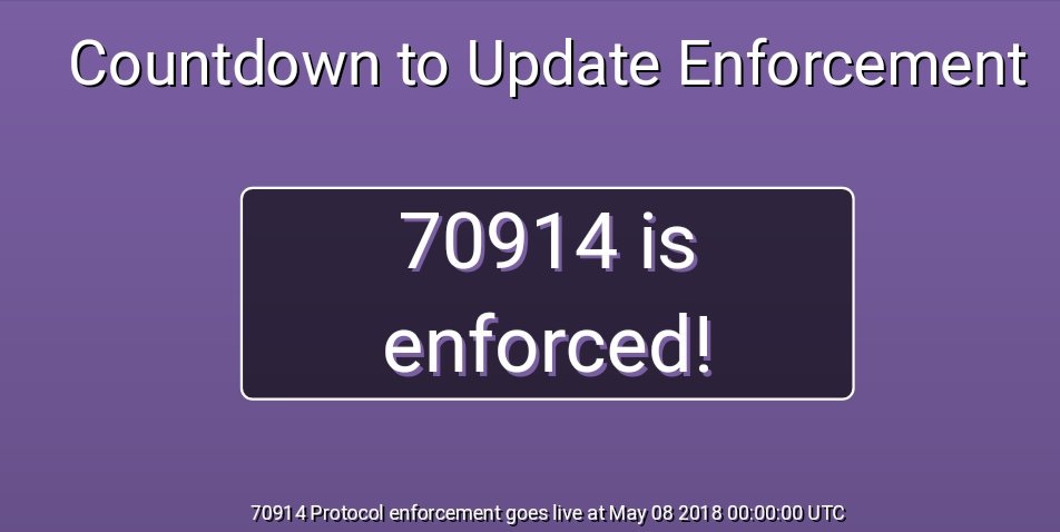 _PIVX's tweet photo. v3.1.0.2 mandatory upgrade has been enforced. If you are running an older version you will be on the wrong blockchain.

If you need assistance in upgrading to the new client, please contact our support team in discord.

https://t.co/oPt20orWht

#PIVX $PIVX https://t.co/1CT20OutAi